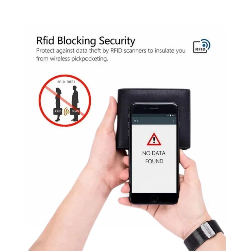 Atlas Slim RFID Wallet |